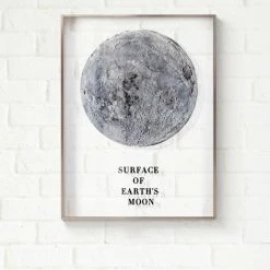 Staunton And Henry Transparent Moon Wall Art With Frame Wall Decor